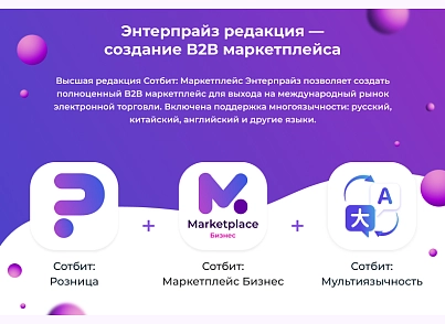 Сотбит: Маркетплейс Бизнес – личный кабинет поставщика (sotbit.marketplacebusiness) - решение для Битрикс