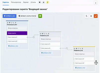 Конструктор телефонных сценариев SaleScript Pro. Коробочная версия (itees.salescriptpro) - решение для Битрикс