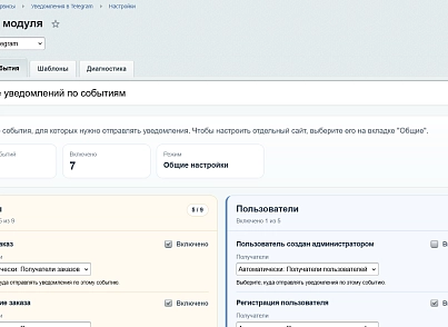 Уведомления в Telegram (kommutator.telegramnotify) - решение для Битрикс