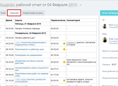 Расширенные отчеты (bizprofi.timemanext) - решение для Битрикс