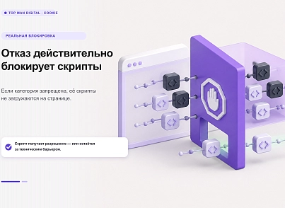 Top Man Digital: Cookie (topman.cookie) - решение для Битрикс