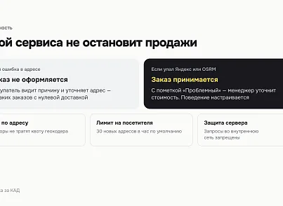 Доставка за КАД: расчёт по километрам (xlogic.ringdelivery) - решение для Битрикс