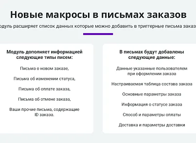 Расширенные письма заказов (arturgolubev.orderletters) - решение для Битрикс