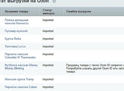 Ozon API- Выгрузка товаров и цен на Озон (abricos.ozonapi) - решение для Битрикс