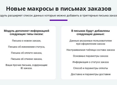 Расширенные письма заказов (arturgolubev.orderletters) - решение для Битрикс