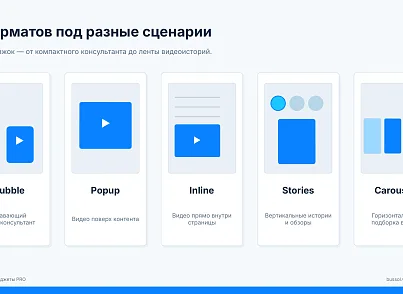 Bussol: Видеовиджеты PRO — Bubble, Stories, Carousel, A/B и аналитика (bussol.vwidget2) - решение для Битрикс