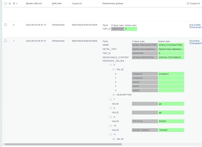 DEV-BX Журнал изменений товаров, элементов, заказов и ORM сущностей (devbx.entitylog) - решение для Битрикс