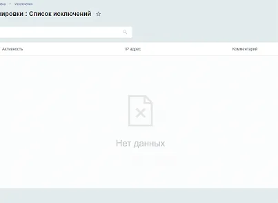 Модуль расширенной блокировки (inkoder.extblock) - решение для Битрикс