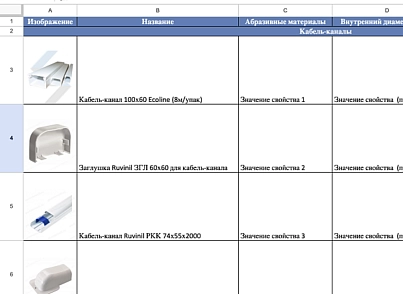 Экспорт в Excel: выгрузка прайс-листов с картинками и свойствами (avagency.customprice) - решение для Битрикс