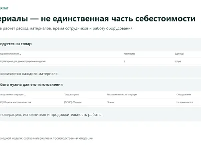 6sec: Расчёт себестоимости (ss.costing) - решение для Битрикс