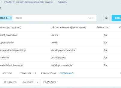 INRAISE: 301 редирект неактивных элементов и разделов (inraise.autoredirect) - решение для Битрикс