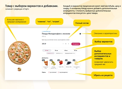 Магазин доставки еды, начиная со Старта. Food House (vlweb.foodhouse) - решение для Битрикс