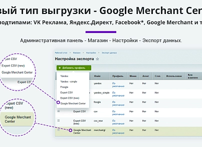 Выгрузка товаров в Google Merchant, VK Реклама, Яндекс Директ, Facebook* Instagram* экспорт каталога (arturgolubev.gmerchant) - решение для Битрикс