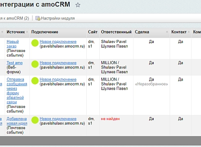 AmoCRM — интеграция с инфоблоками, веб-формами и почтовыми событиями (rover.amocrm) - решение для Битрикс