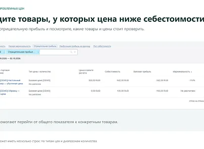 6sec: Расчёт себестоимости (ss.costing) - решение для Битрикс