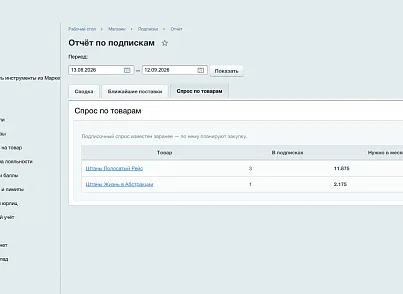 Подписка на регулярные поставки (ozhogov.subscription) - решение для Битрикс