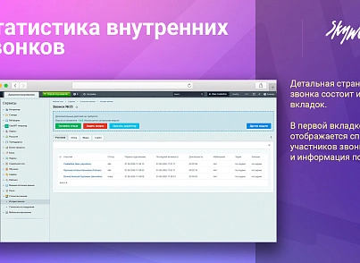 Статистика внутренних звонков (skyweb24.internalcallstat) - решение для Битрикс