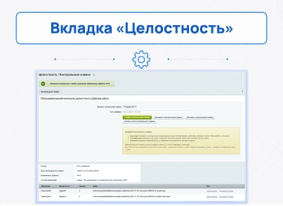 Антивирус: поиск вирусов и троянов (delement.antivirus) - решение для Битрикс