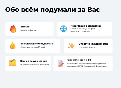 PR-Volga: Медицинская клиника. Готовый корпоративный сайт (prvolga.medclinic) - решение для Битрикс
