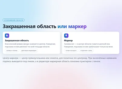 Разметка областей на изображениях  (xlogic.markup) - решение для Битрикс