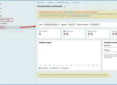 Dwstroy: Уведомление о cookie (dwstroy.cookie) - решение для Битрикс