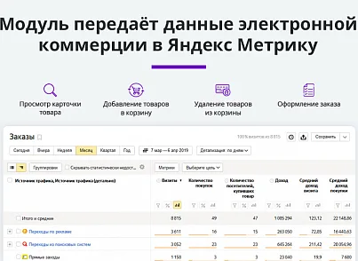 Электронная коммерция для Яндекс.Метрики, Google Analytics (ecommerce, clientid, utm-метки, GA4) (arturgolubev.ecommerce) - решение для Битрикс