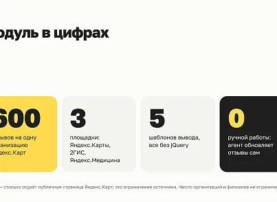Отзывы с Яндекс.Карт на сайт (xlogic.reviews) - решение для Битрикс
