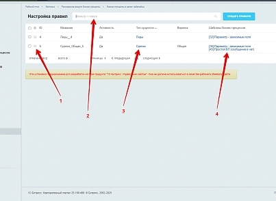 Расширение модуля Бизнес-процессы (bestrank.bizprocextention) - решение для Битрикс