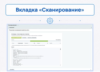 Антивирус: поиск вирусов и троянов (delement.antivirus) - решение для Битрикс