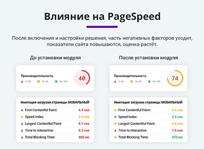 Ускорение загрузки сайта + оптимизация для Google PageSpeed (webp, js, css, картинки, изображения) (arturgolubev.cssinliner) - решение для Битрикс