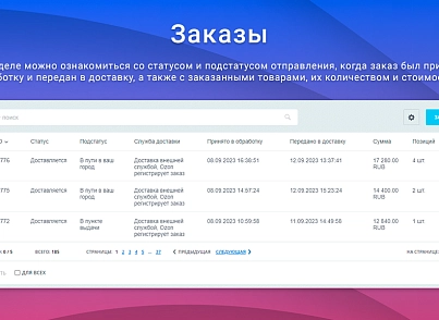 ВебПростор: Интеграция с Ozon через SELLER API: товары, цены, остатки и заказы (webprostor.ozon) - решение для Битрикс