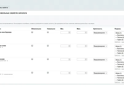 Scode: Здоровье каталога (scode.cataloghealth) - решение для Битрикс