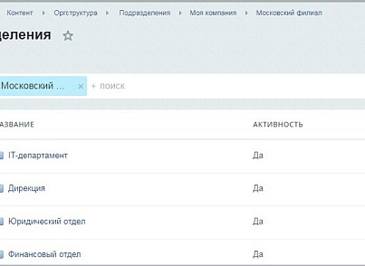 Расширенный модуль импорта пользователей и оргструктуры из 1С ЗУП (mcart.1czupextra) - решение для Битрикс