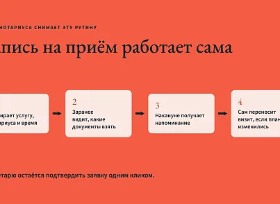 Юридическая фирма с формой записи (xlogic.notary) - решение для Битрикс