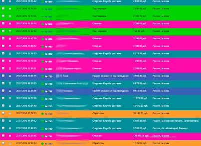Цветные статусы заказов (psk.colorstatus) - решение для Битрикс