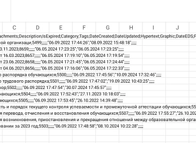 Экспорт в Госвеб (magicolors.gosweb) - решение для Битрикс