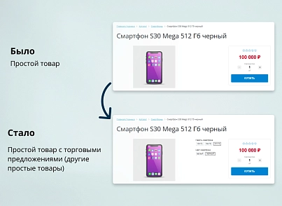 INRAISE: Простые товары в торговых предложениях. Объединение простых товаров по свойствам в виде ТП (inraise.offers) - решение для Битрикс