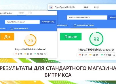 Ускорение загрузки сайта - оптимизация css, js и картинок (изображений) (adwex.minified) - решение для Битрикс
