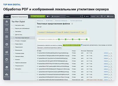 Top Man Digital: версия для слабовидящих (topman.accessibility) - решение для Битрикс