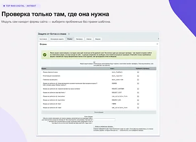 Top Man Digital: Антибот (topman.antibot) - решение для Битрикс