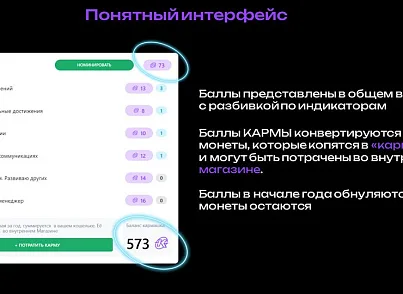 КАРМА (dinnovate.karma) - решение для Битрикс
