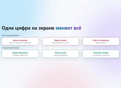 Конструктор калькуляторов (xlogic.calculator) - решение для Битрикс