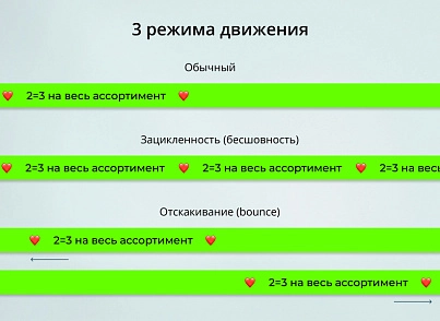 INRAISE: Бегущая строка в шапке сайта (inraise.runningline) - решение для Битрикс