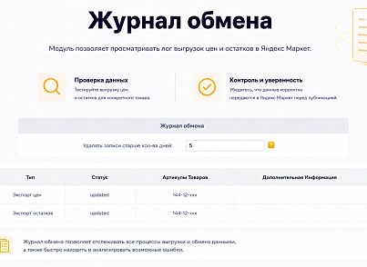 Интеграция с Яндекс Маркет (guryev.ym) - решение для Битрикс