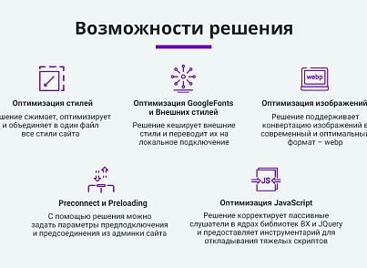 Ускорение загрузки сайта + оптимизация для Google PageSpeed (webp, js, css, картинки, изображения) (arturgolubev.cssinliner) - решение для Битрикс