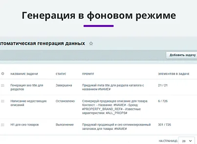 Интеграция с нейросетями chatgpt, gigachat, deepseek (arturgolubev.chatgpt) - решение для Битрикс