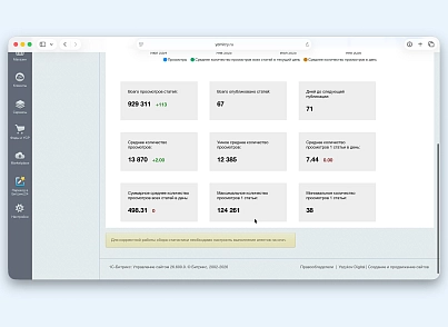 уБЛОГие инструменты (yazykov.ublogietools) - решение для Битрикс