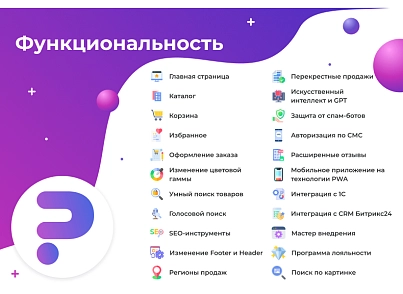 Сотбит: Розница Про – готовый шаблон интернет-магазина (sotbit.b2cpro) - решение для Битрикс