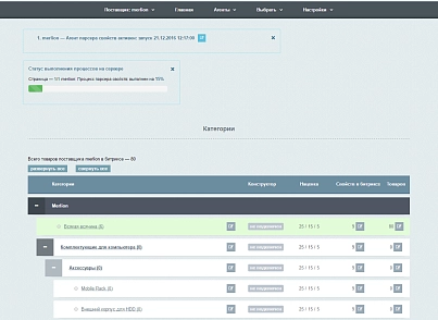 AdPar — автоматическая интеграция с B2B Netlab (insmart.partnersnetlab) - решение для Битрикс
