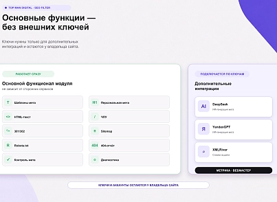 Top Man Digital: SEO помощник (topman.seofilter) - решение для Битрикс